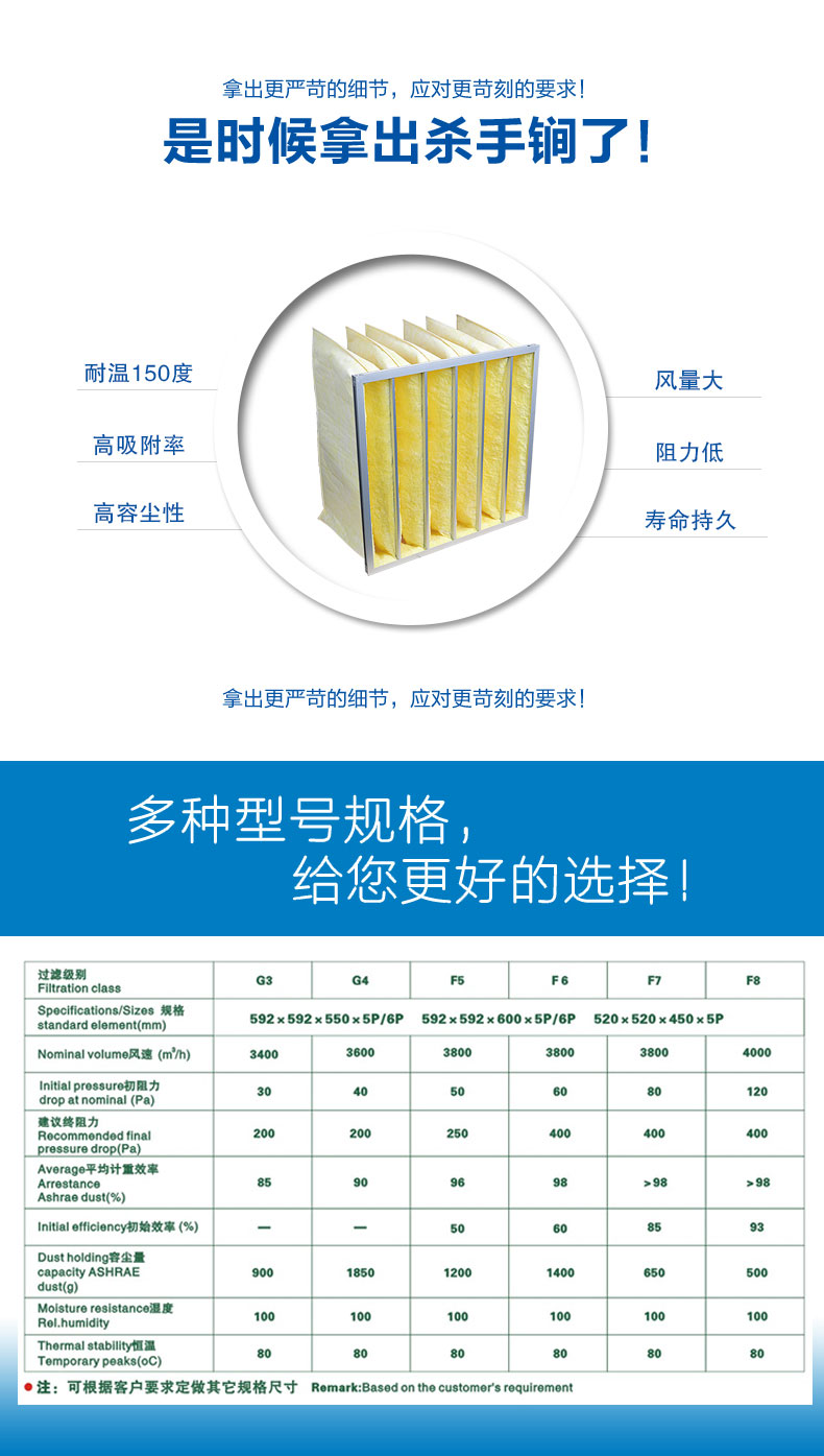 玻纖袋式空氣過(guò)濾器來(lái)源于捷霖m.dudesonsite.com